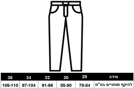ציור של מכנס לצורך מדידה